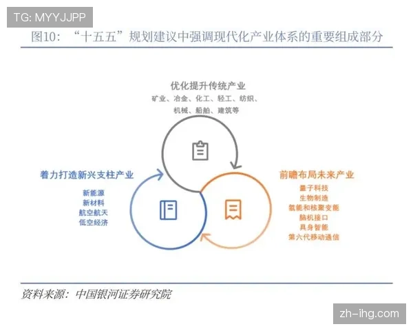 学术研究与产业实践互动增强 为行业创新发展提供理论支撑