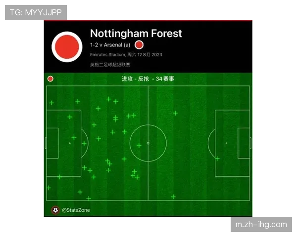 三中卫体系遇考验 摩纳哥残阵如何限制巴黎边路